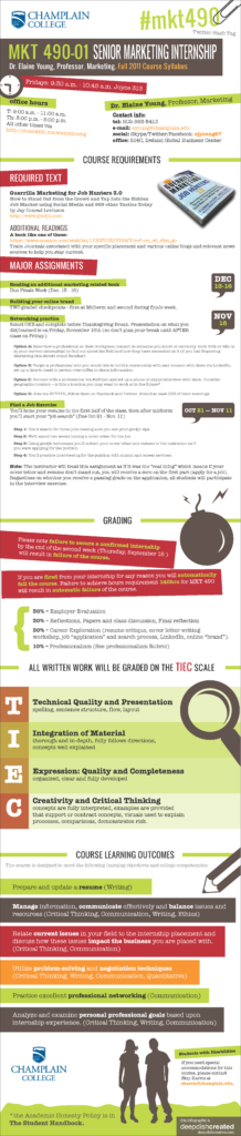 A colorful infographic with various sections containing text, icons, and numbers. It appears to be educational or informational material, possibly related to a school or learning context, with subjects like mathematics and science. The infographic includes a magnifying glass icon, suggesting a theme of examination or exploration.